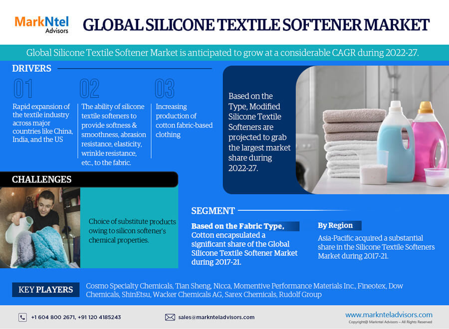 globalsiliconetextilesoftenermarket.jpg