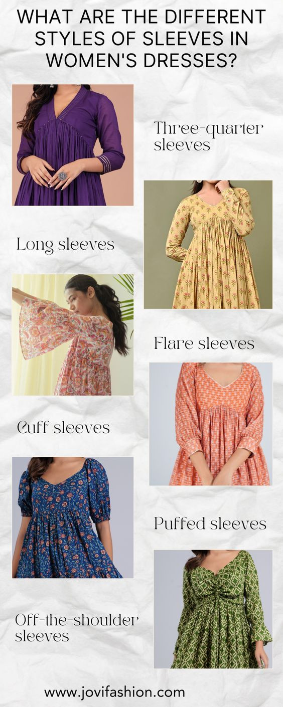 whatarethedifferentstylesofsleevesinwomensanarkalidresses.jpg