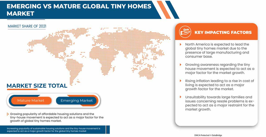 globaltinyhomesmarket.jpg