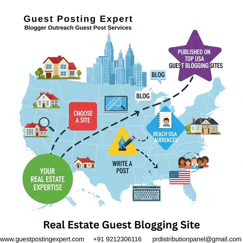 realestateguestbloggingsite1.png