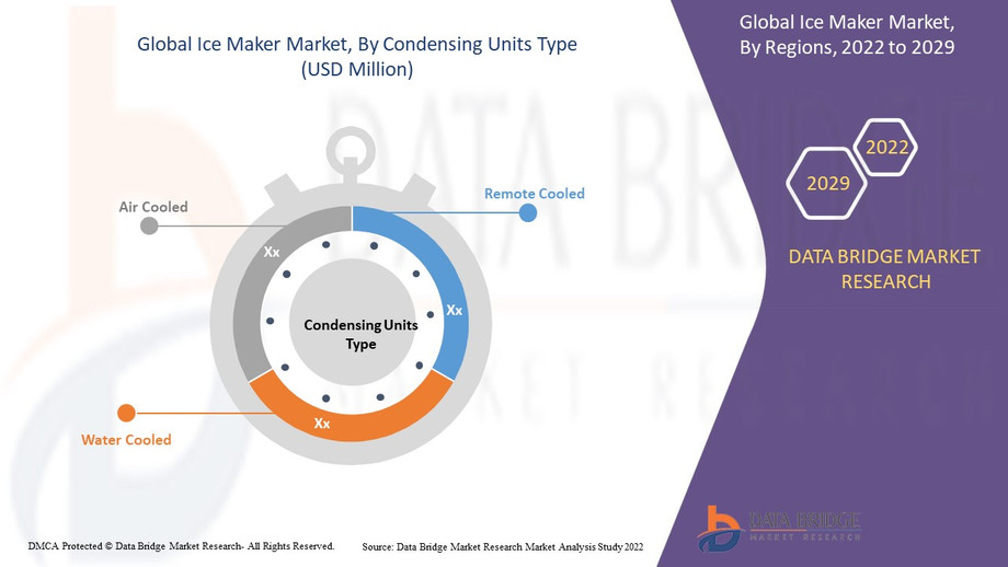 globalicemakermarket.jpg