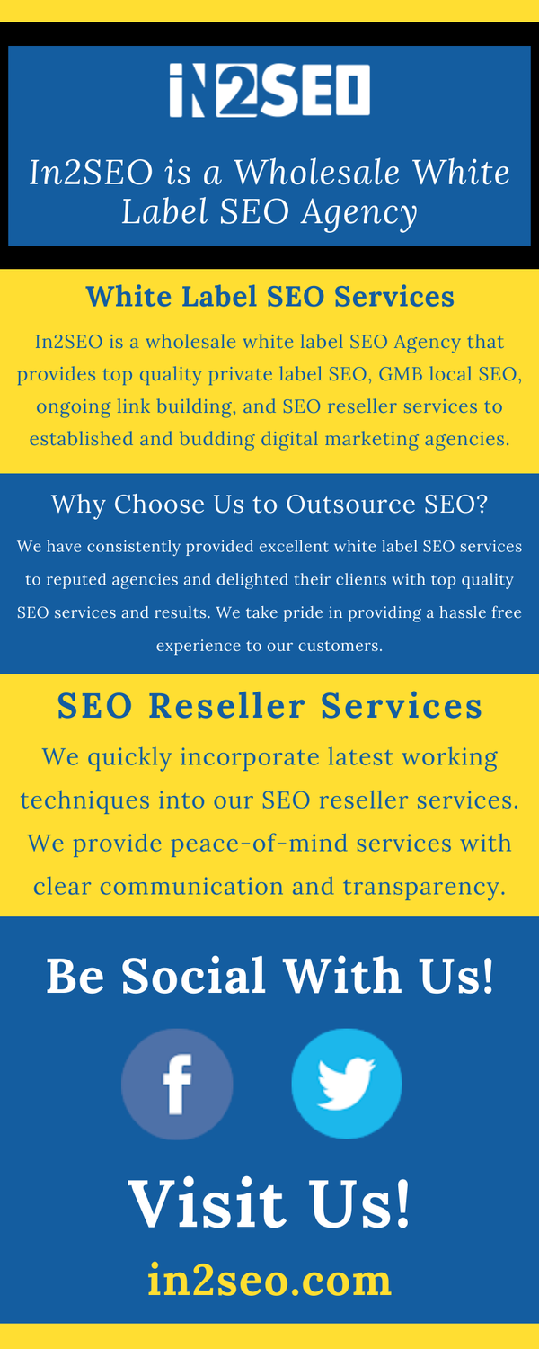 whitelabellocalseoservicesin2seo.png