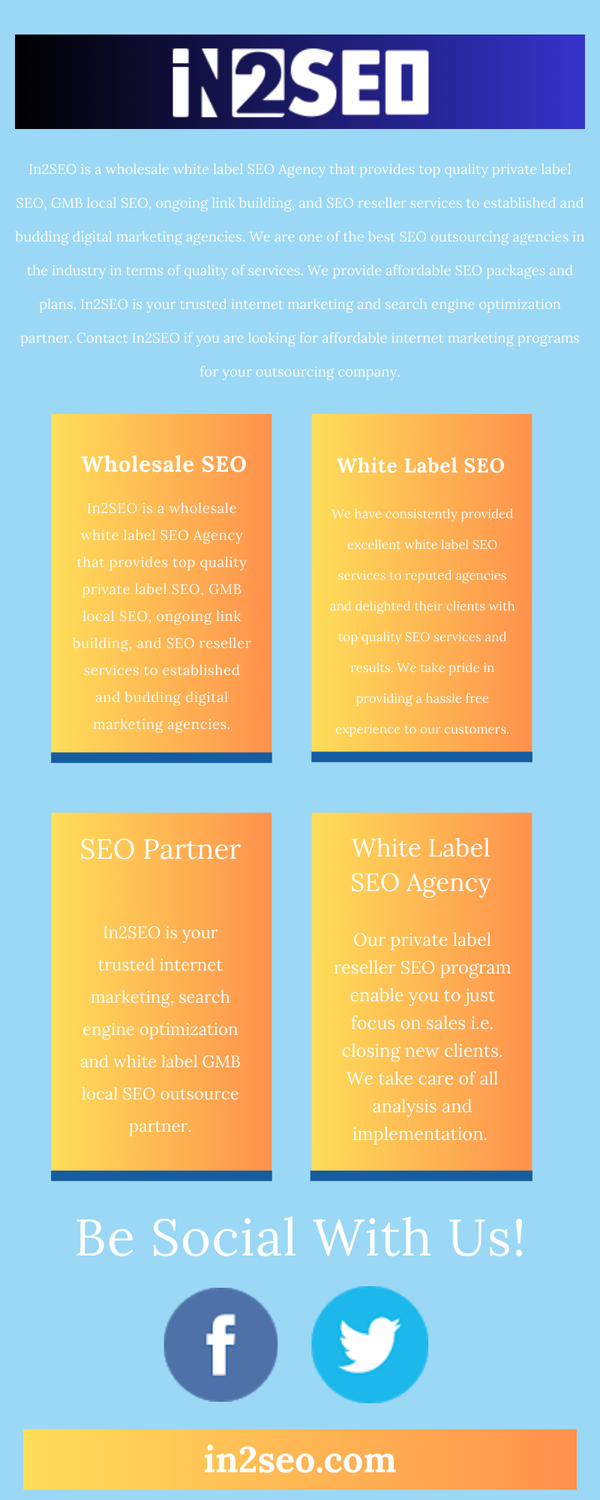 whitelabellocalseoservicesin2seo.png