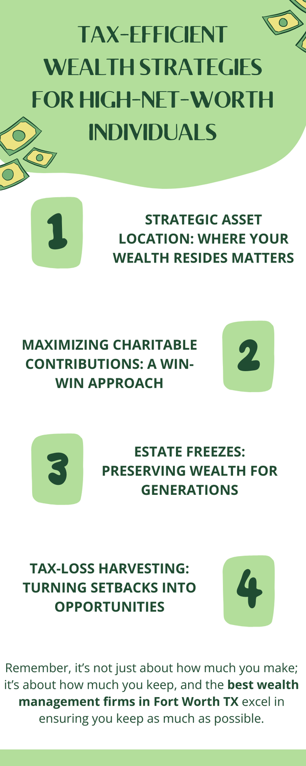 taxefficientwealthstrategiesforhighnetworthindividuals.png