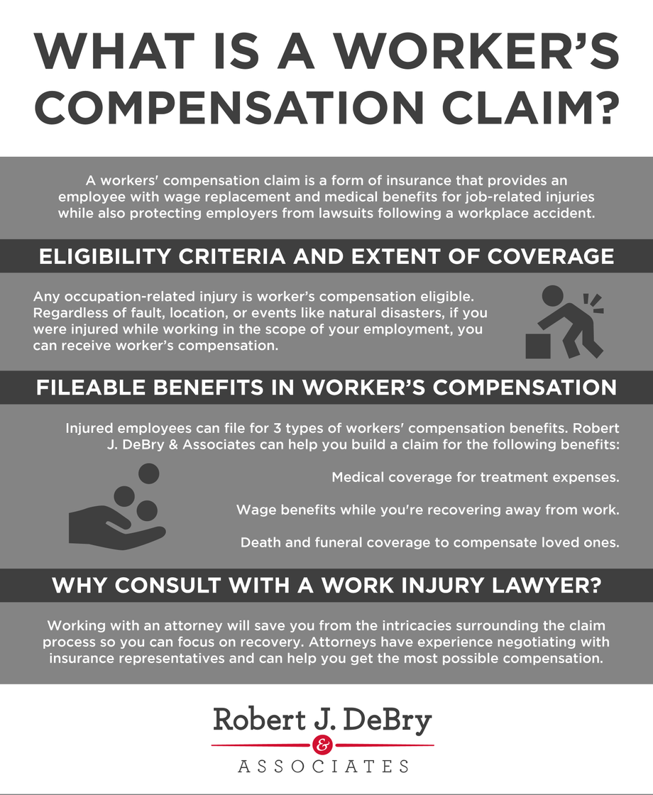 workerscompensationclaim01.png