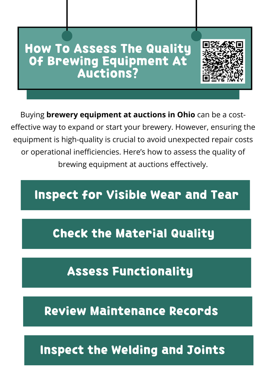 howtoassessthequalityofbrewingequipmentatauctions.png