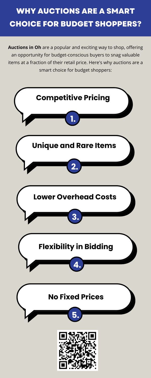 whyauctionsareasmartchoiceforbudgetshoppers.png