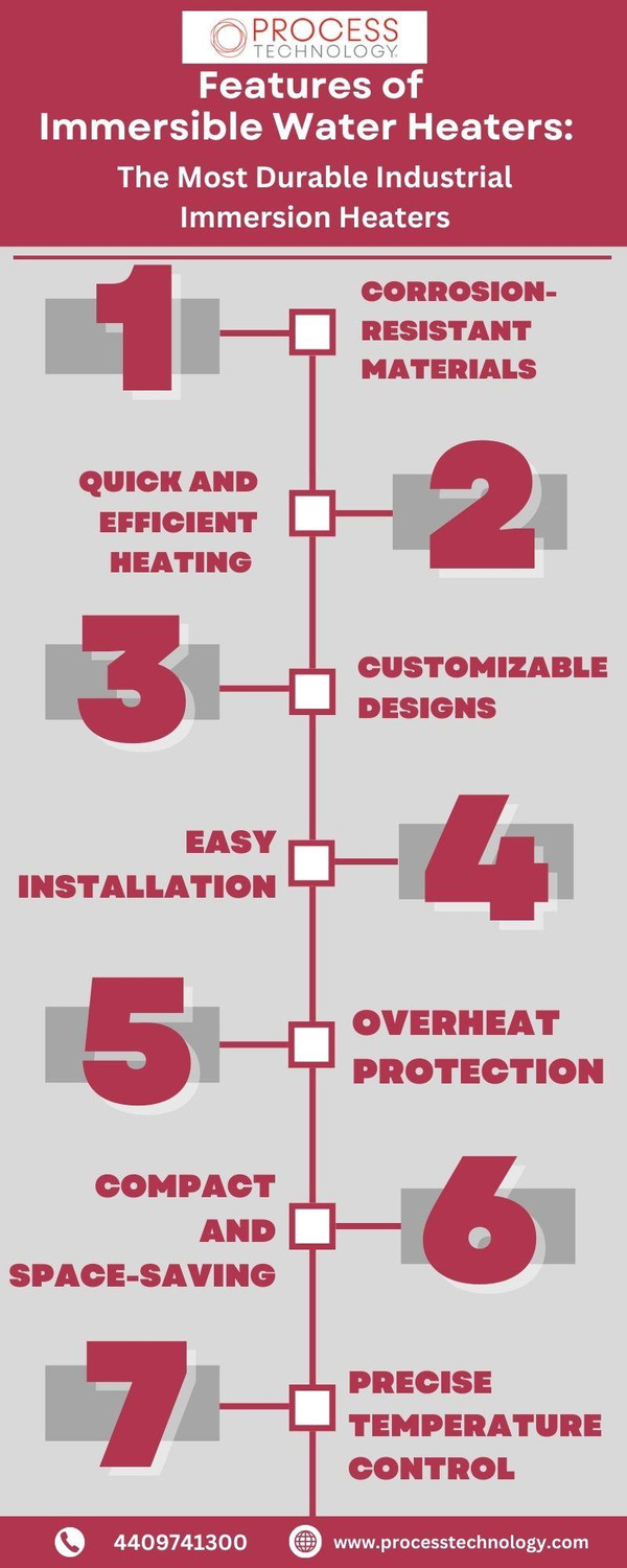 immersiblewaterheatersthemostdurableindustrialimmersionheaters.jpg