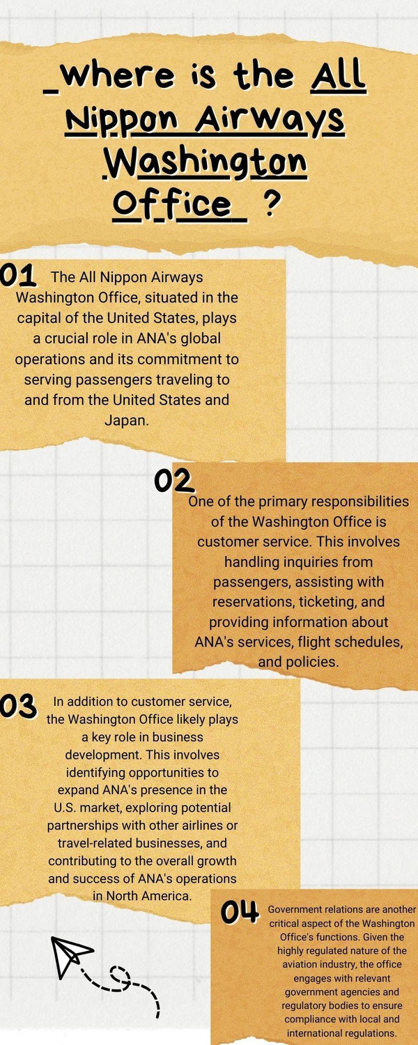 allnipponairwayswashingtonoffice.jpg