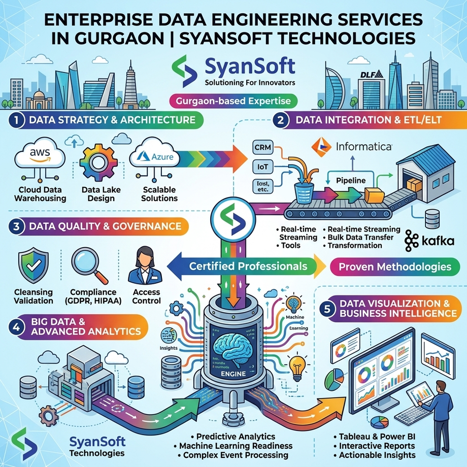 enterprisedataengineeringservices.png
