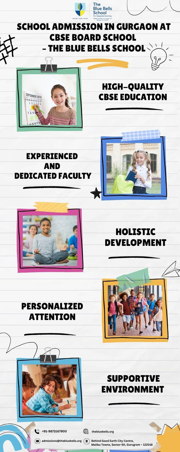 schooladmissioningurgaonatcbseboardschoolthebluebellsschool.jpg