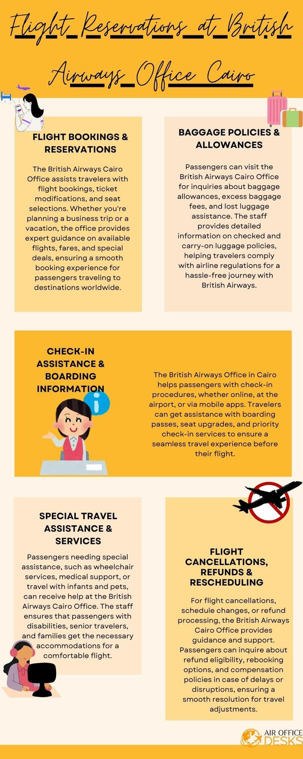 flightreservationsatbritishairwaysofficecairo.jpg