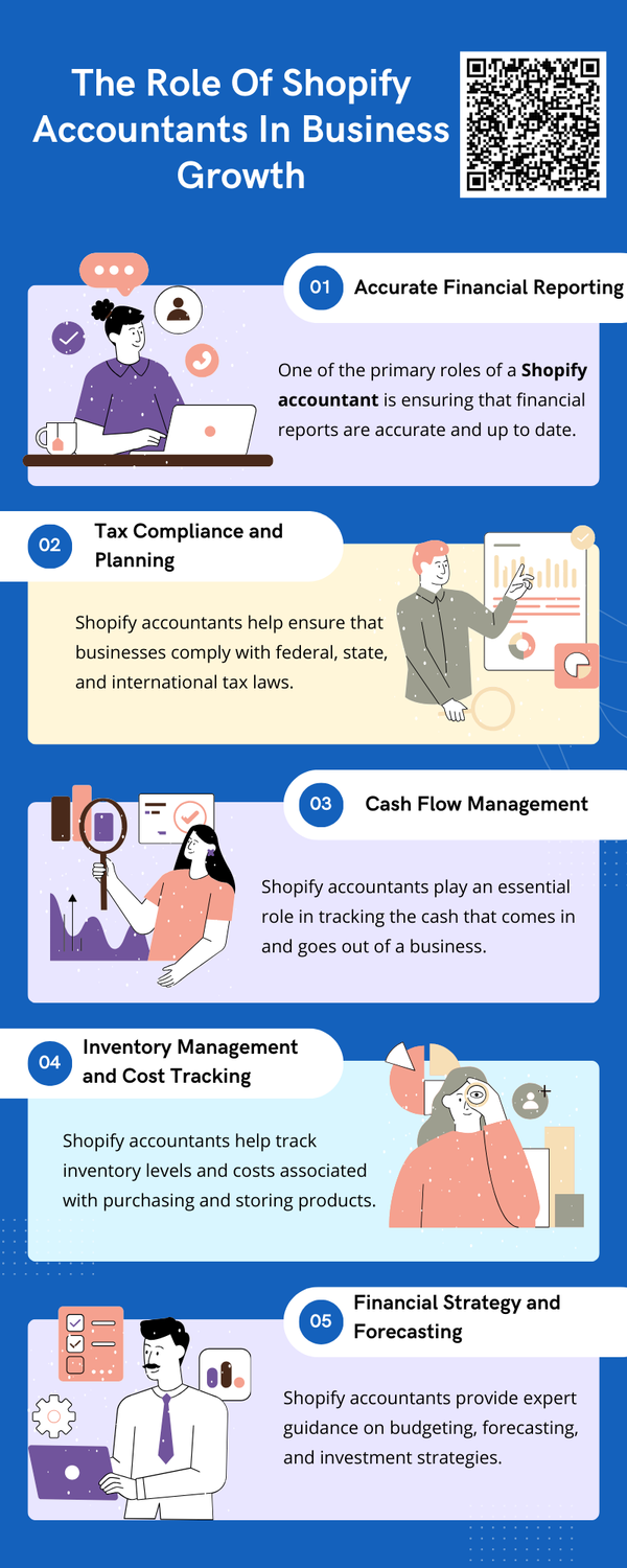 theroleofshopifyaccountantsinbusinessgrowth.png