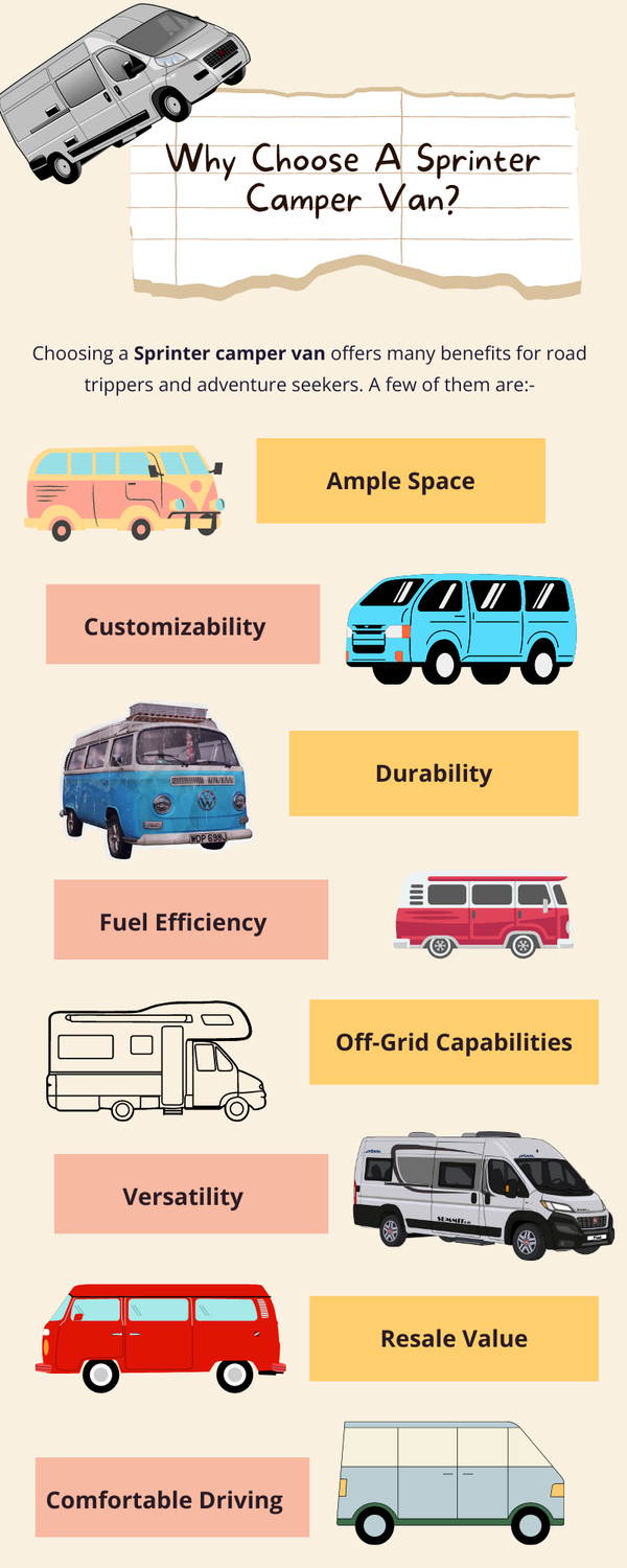 whychooseasprintercampervan.png