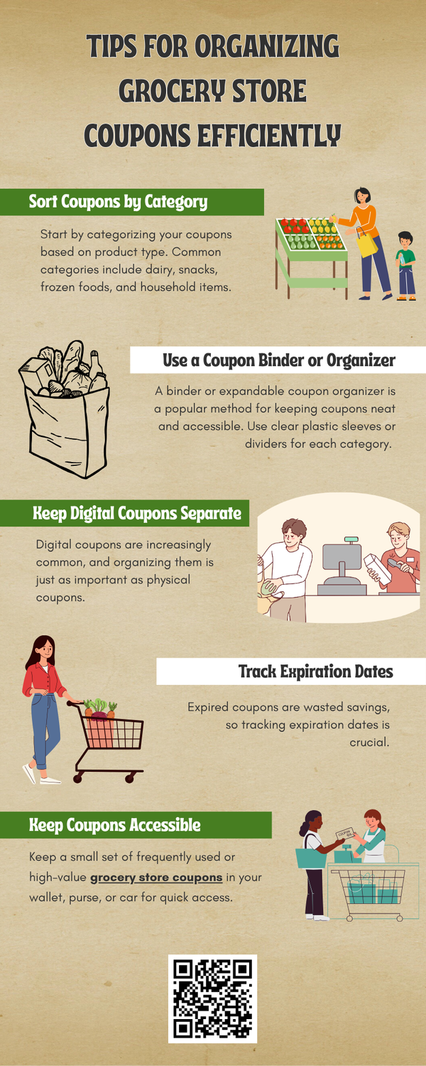 tipsfororganizinggrocerystorecouponsefficiently.png