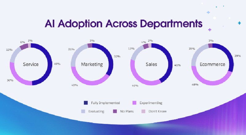 aiadoption.jpg