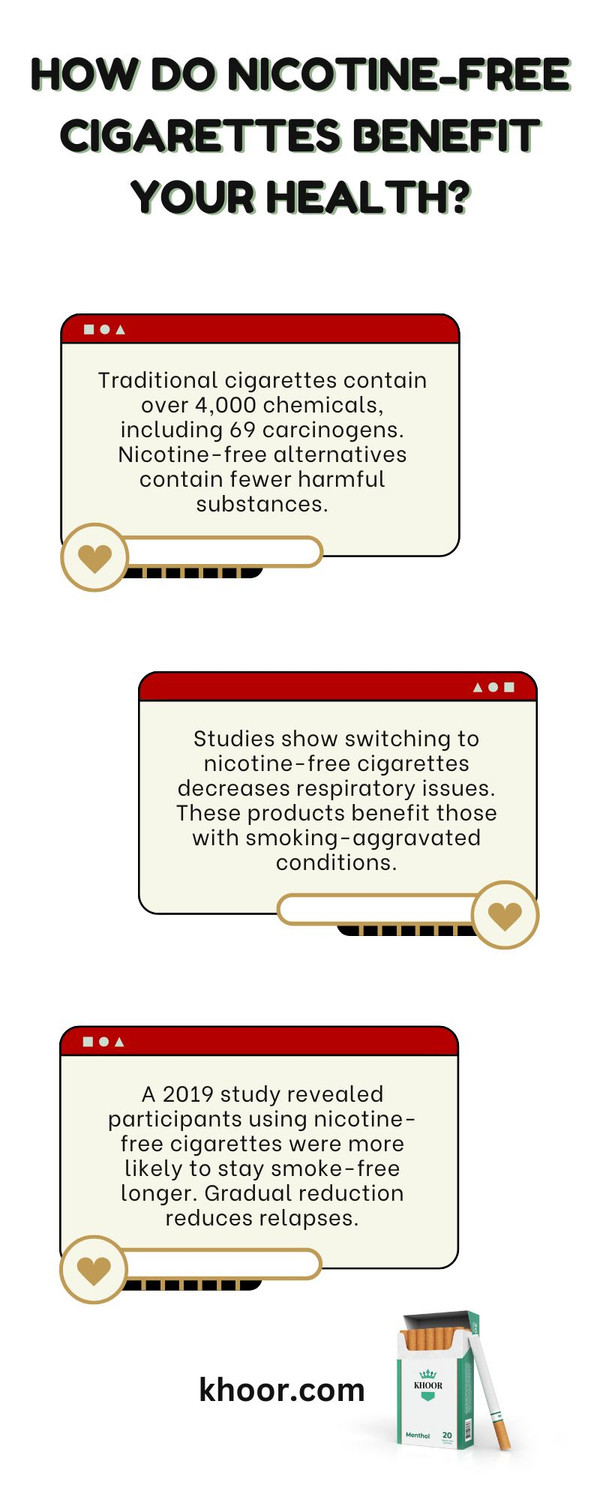 howdonicotinefreecigarettesbenefityourhealth.jpg