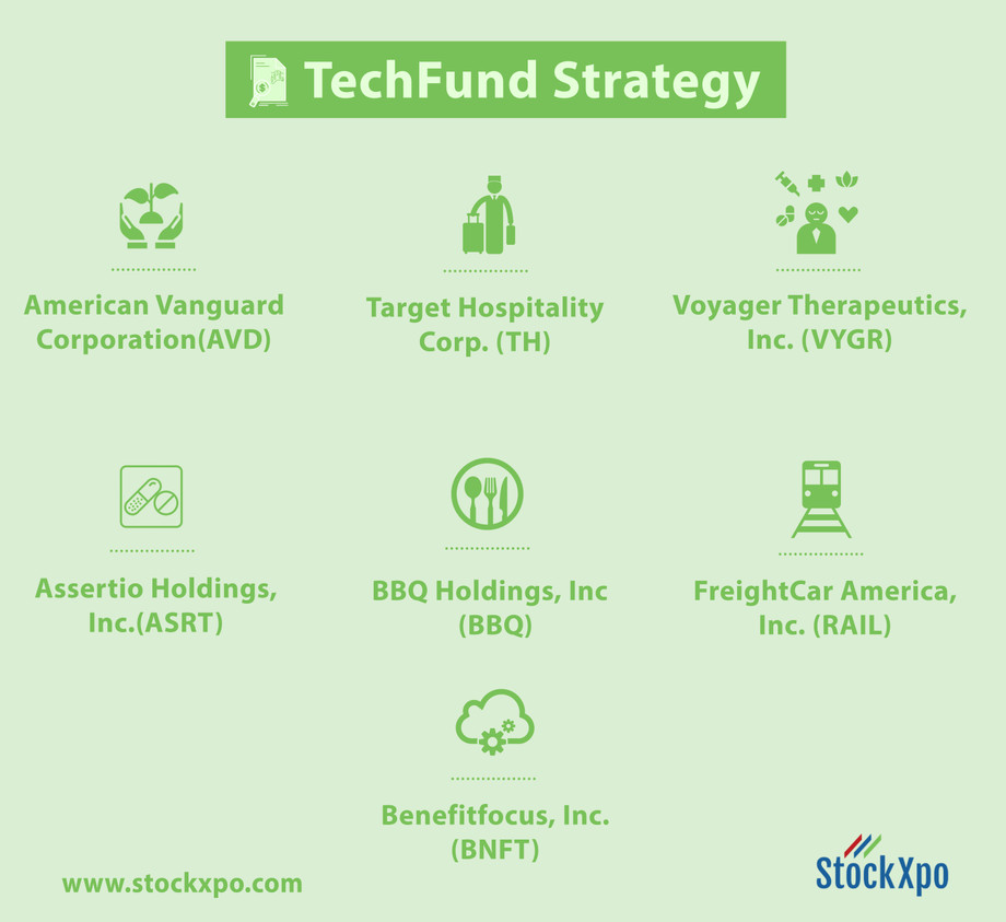 techfundstrategy44.jpg