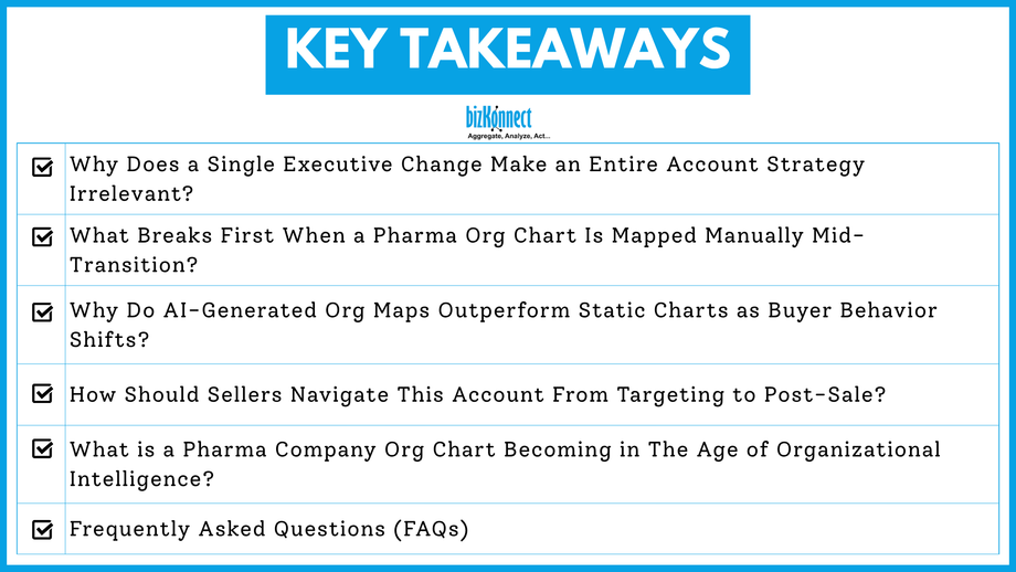 westpharmaceuticalservicesannouncedamassiveleadershiphandover_pharmakonnectkeytakeaways.png
