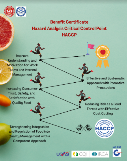 haccp.PNG