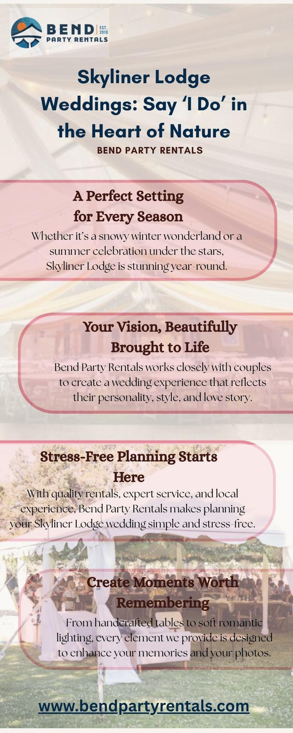 skylinerlodgeweddingssayidointheheartofnature.jpg