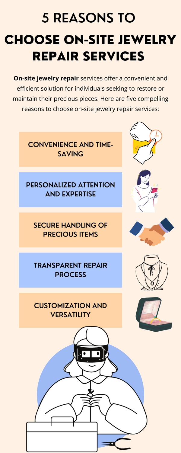 5reasonstochooseonsitejewelryrepairservices.png