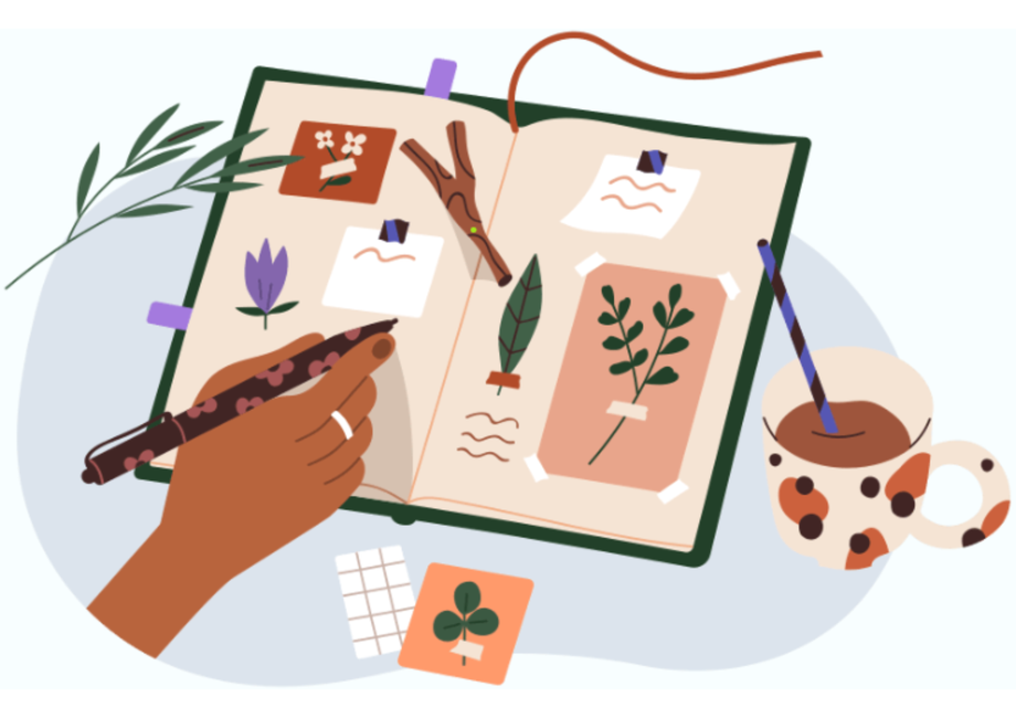 Impact of yoga on mental health: 