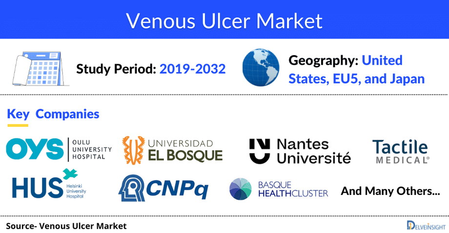 venousulcermarket.png