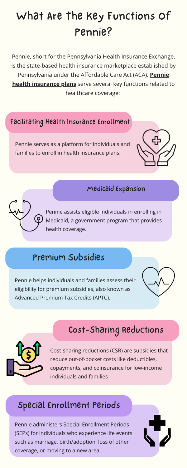 whatarethekeyfunctionsofpennie.png