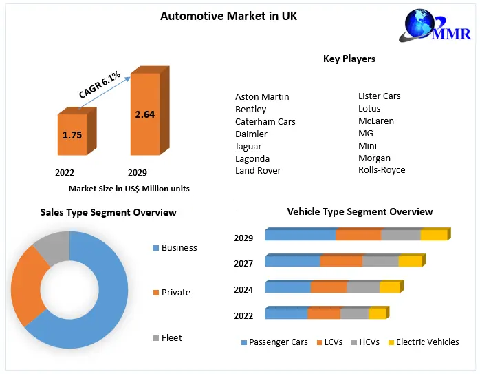 automotivemarketinuk82.png