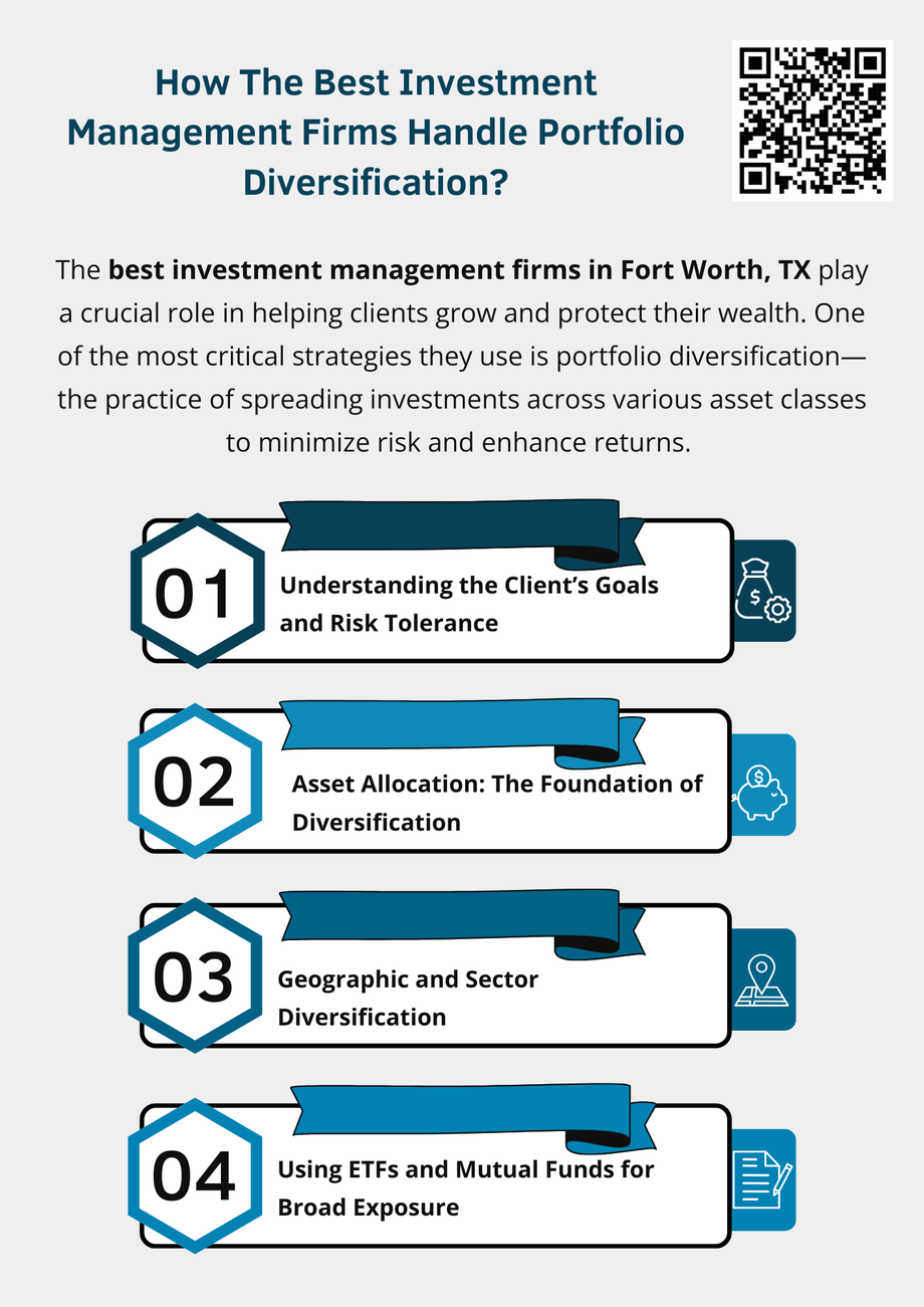howthebestinvestmentmanagementfirmshandleportfoliodiversification.png