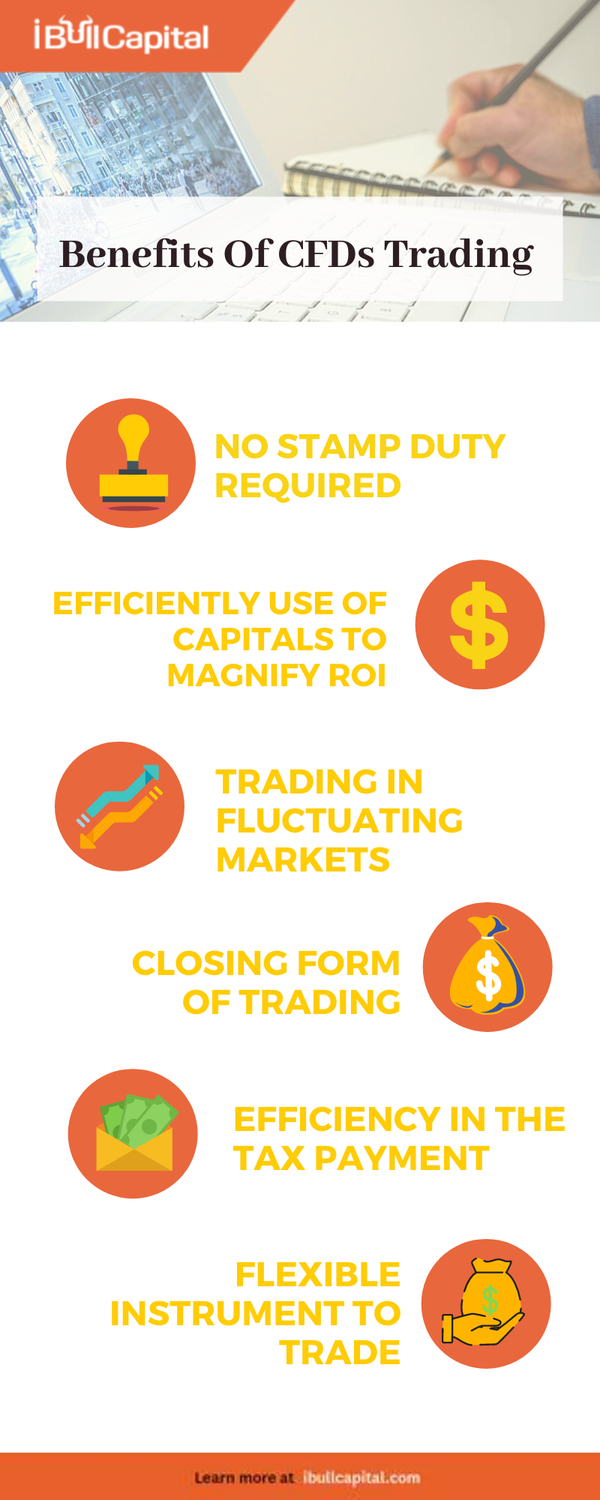 benefitsofcfdstrading.png