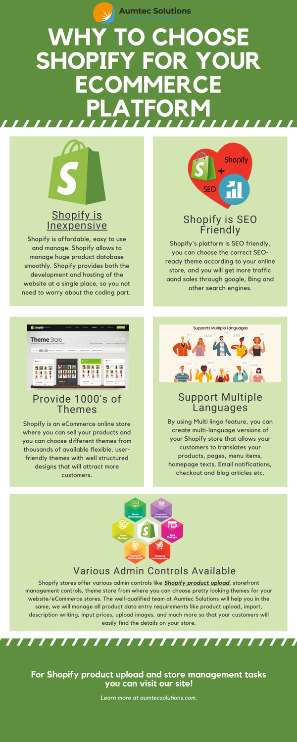 whytochooseshopifyforyourecommerceplatform.png