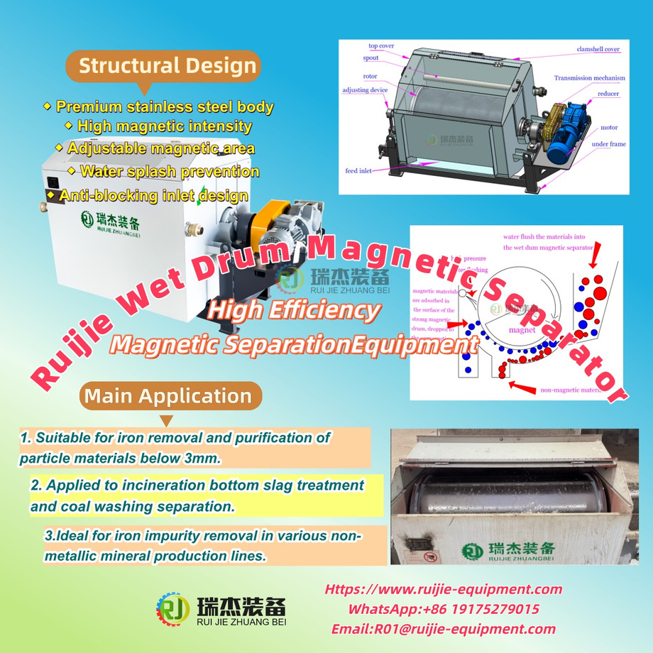 RUIJIE wet drum magnetic separator | scrap ferrous metal separation