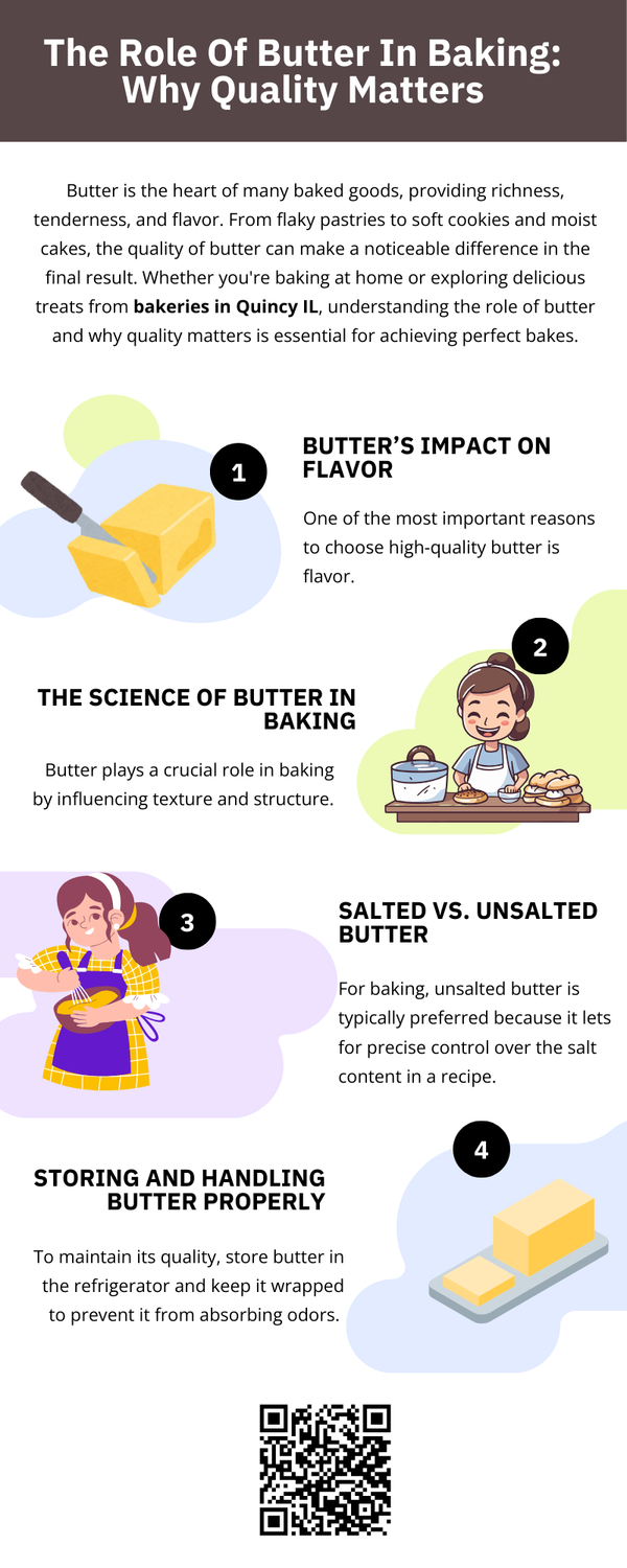theroleofbutterinbakingwhyqualitymatters.png