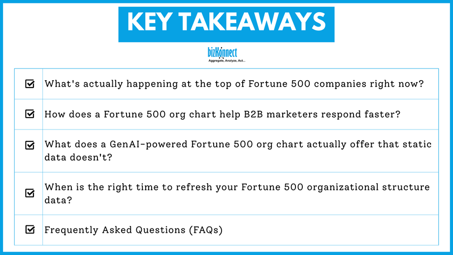 recentexecutivechangesinfortune500companiesanditsimpactforbusinessestargetingsuchenterprises_fortune500konnectkeytakeaways.png
