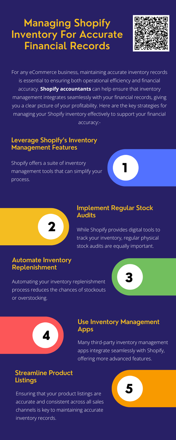managingshopifyinventoryforaccuratefinancialrecords.png