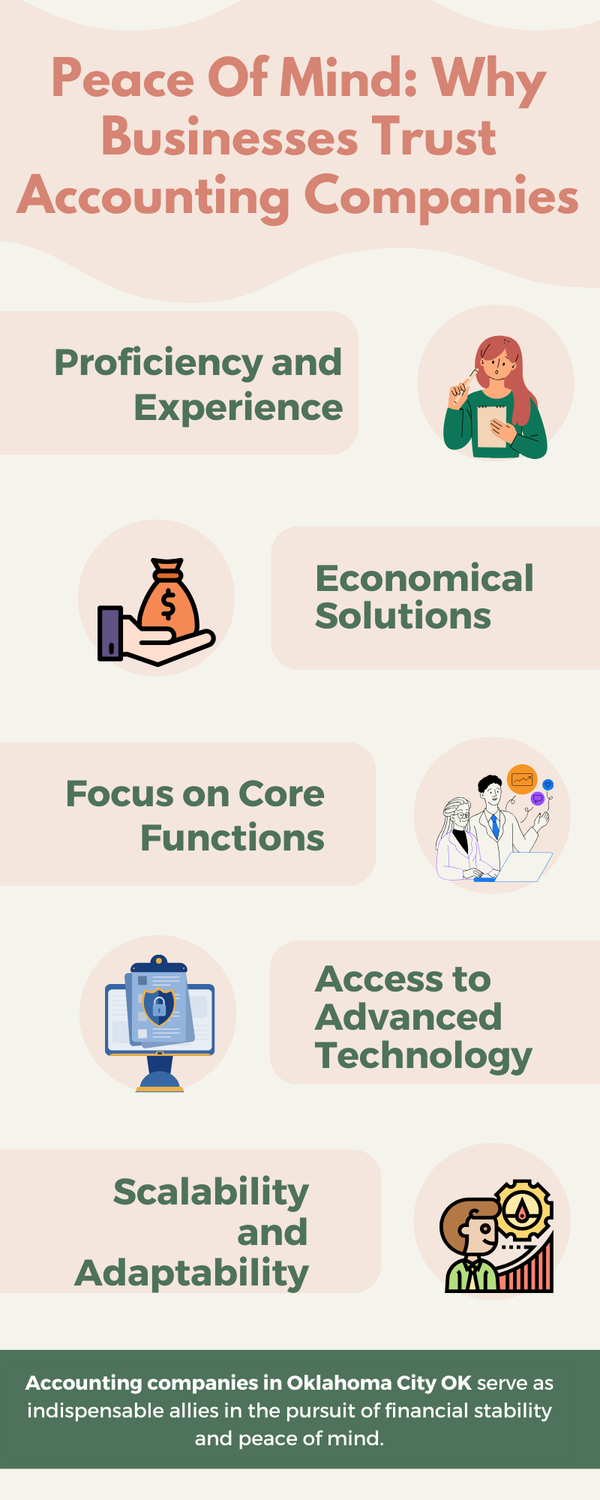 peaceofmindwhybusinessestrustaccountingcompanies.png