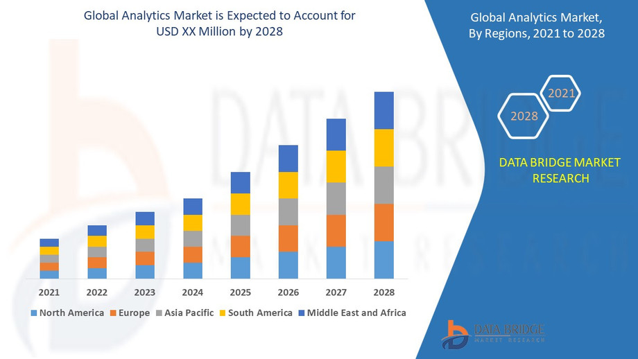 globalanalyticsmarket.jpg