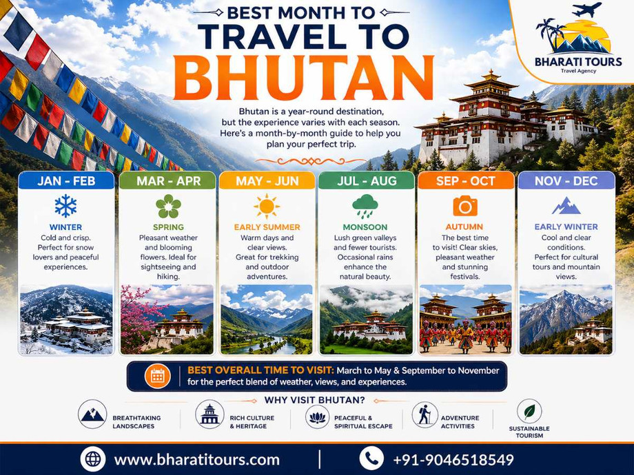 bestmonthtotraveltobhutan.jpg