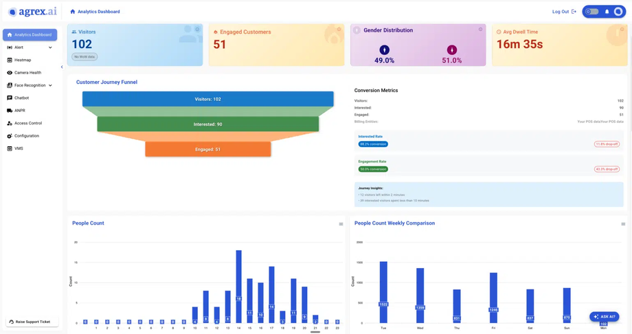 dashboardscreenshot11536x812png.png