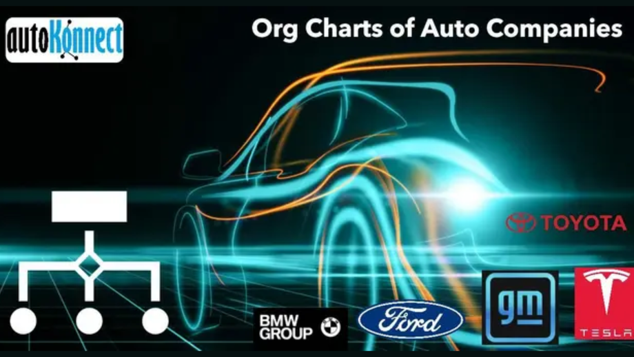 autocompanyorgcharts.png