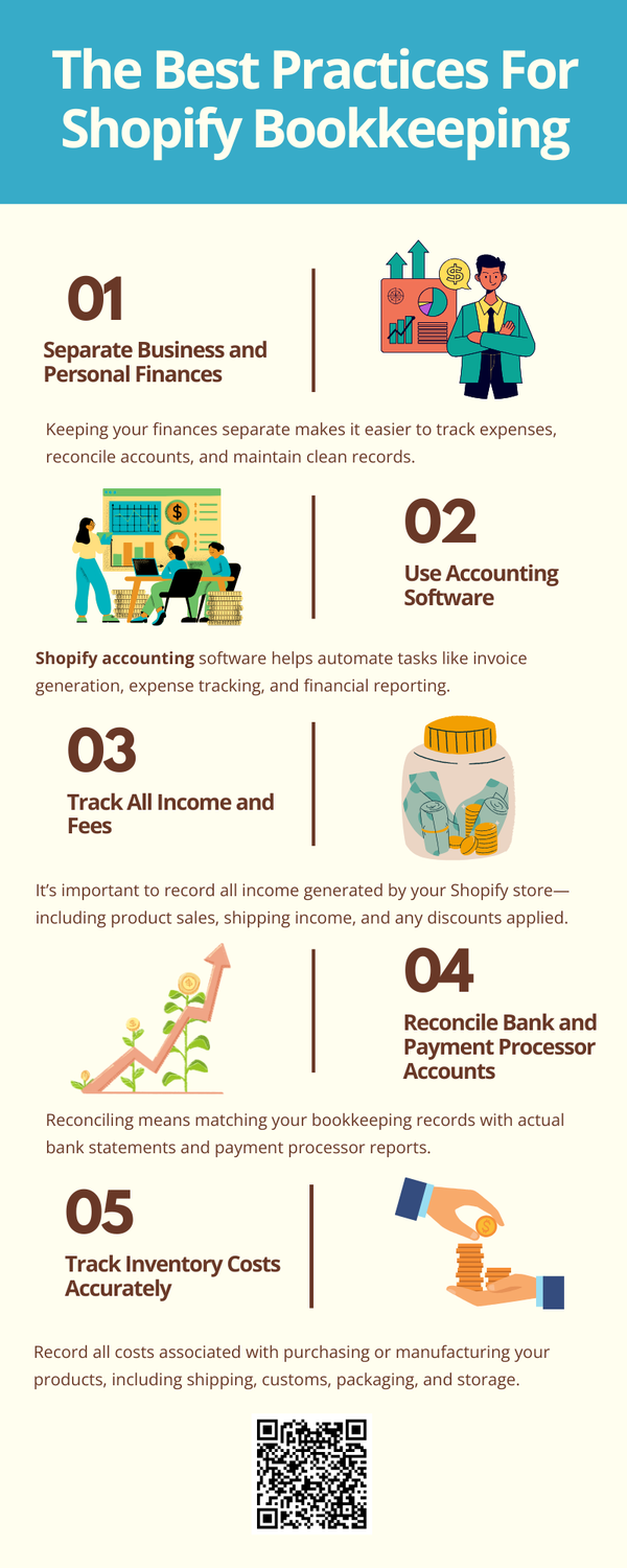thebestpracticesforshopifybookkeeping.png