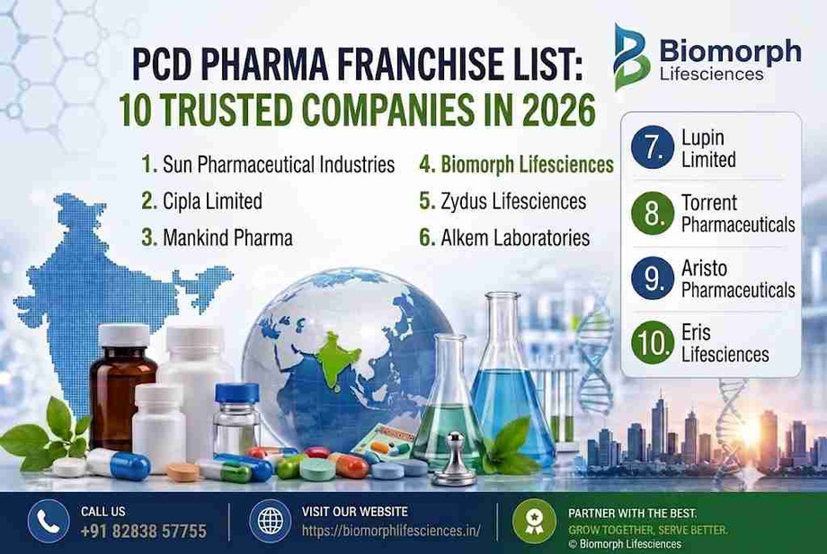 pcdfranchiselist50kb.jpg