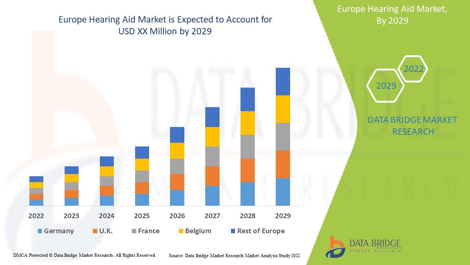 europehearingaidmarket.jpg
