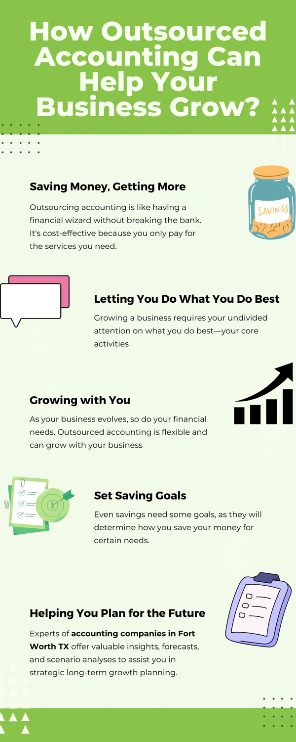 howoutsourcedaccountingcanhelpyourbusinessgrow.png