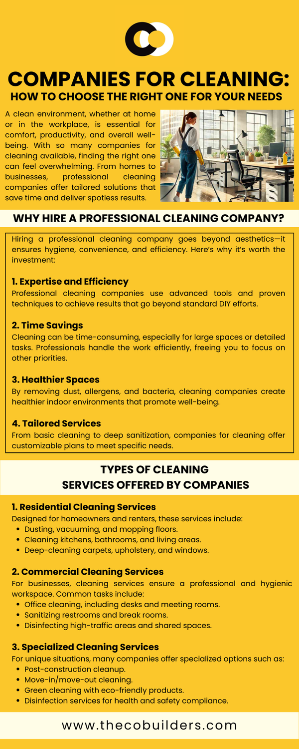 companiesforcleaninghowtochoosetherightoneforyourneeds.png