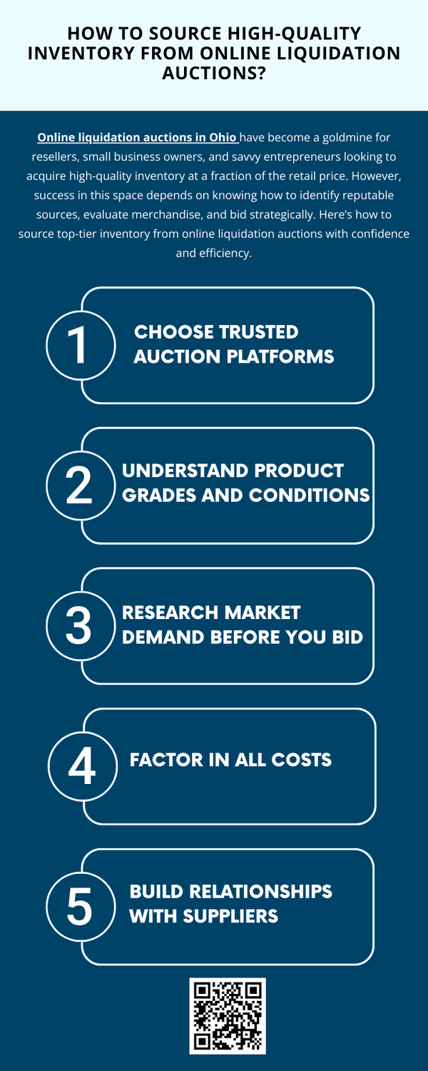 howtosourcehighqualityinventoryfromonlineliquidationauctions.png