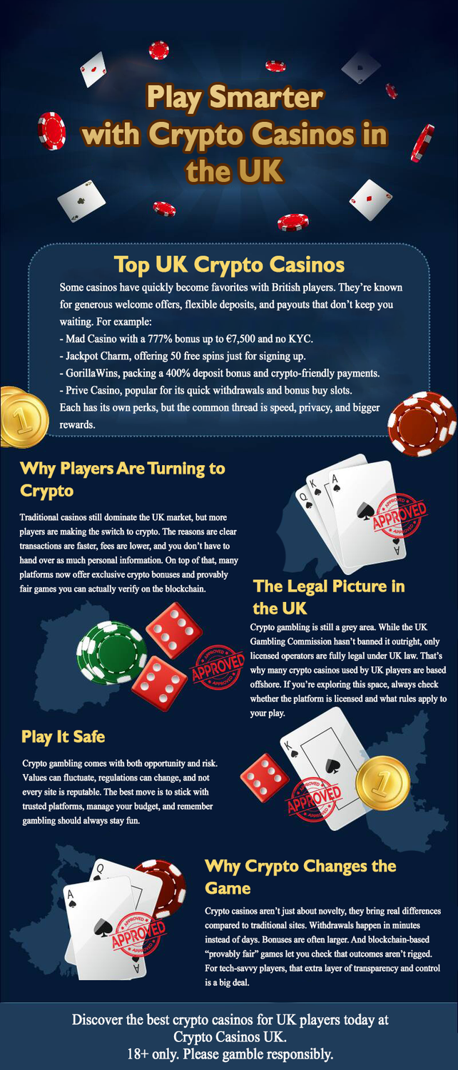 bitcoincasinosthatallowukplayers.png