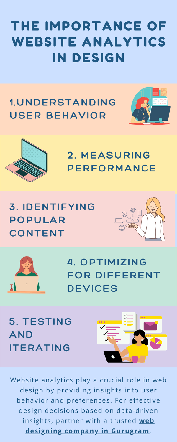 theimportanceofwebsiteanalyticsindesign.png